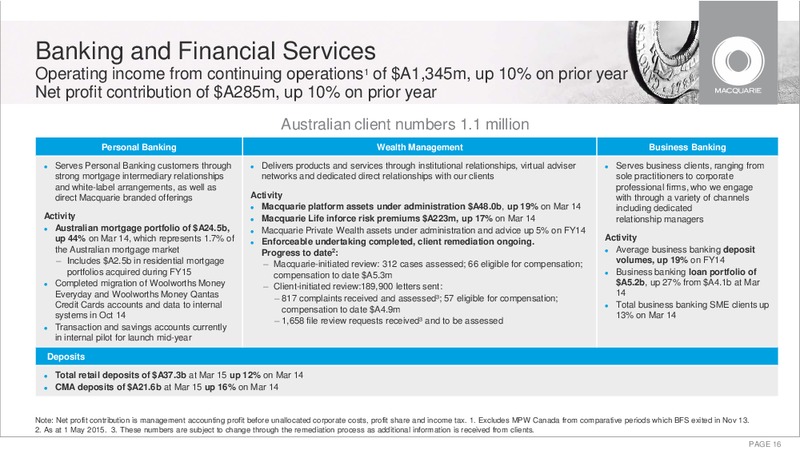 May 2015 Investor Presentation – Macquarie Capital Group Ltd. – slide 15
