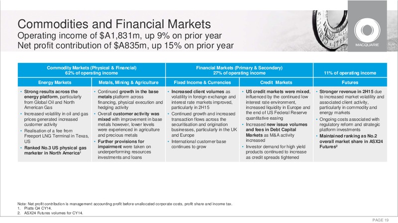 May 2015 Investor Presentation – Macquarie Capital Group Ltd. – slide 18