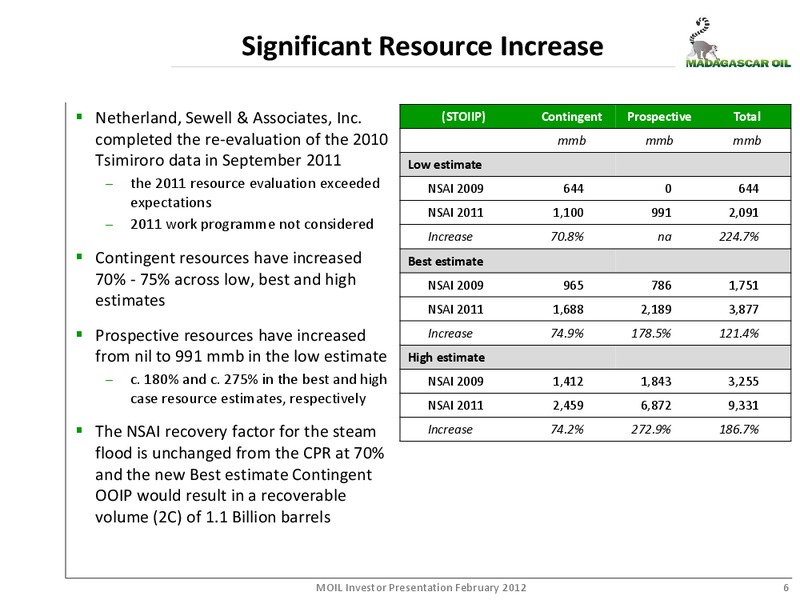 FEBRUARY 2012 INVESTOR PRESENTATION – Madagascar Oil – slide 4