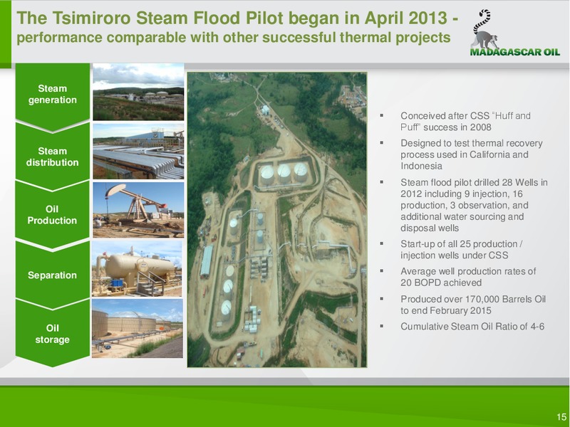 COMPANY PRESENTATION – Madagascar Oil – slide 14