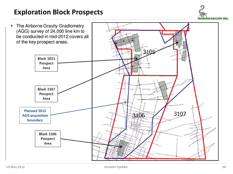 MANAGEMENT UPDATE – Madagascar Oil – slide 27