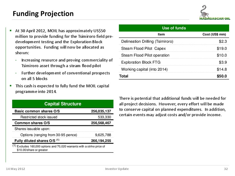 MANAGEMENT UPDATE – Madagascar Oil – slide 31