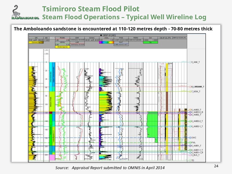 NOVEMBER 2014 CORPORATE PRESENTATION – Madagascar Oil – slide 25