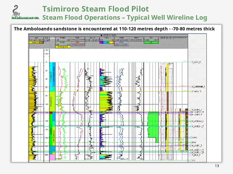 NOVEMBER 2013 CORPORATE PRESENTATION – Madagascar Oil – slide 13