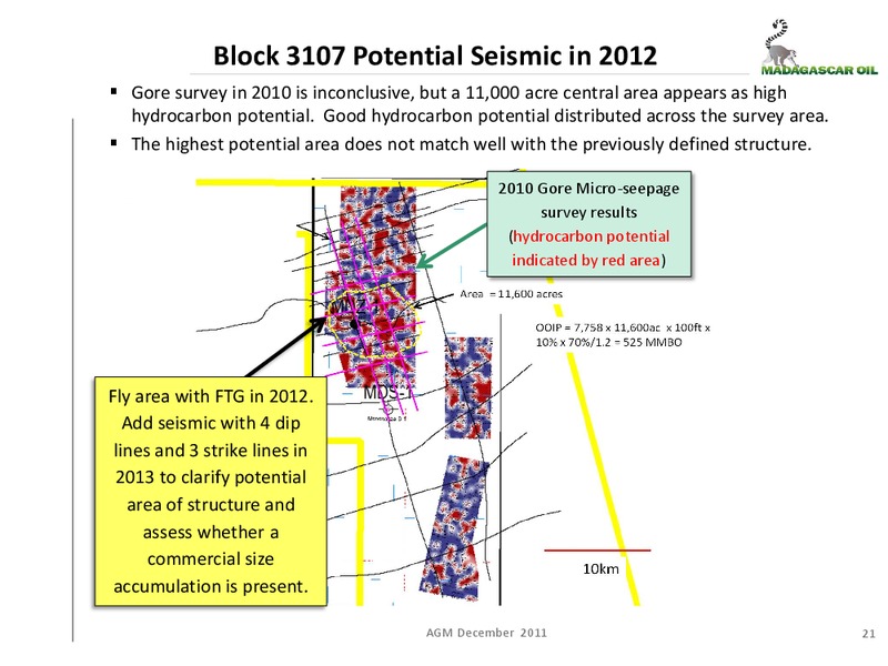Annual General Meeting – Madagascar Oil – slide 20