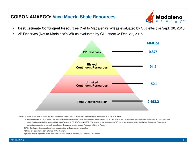 April 2016 Corporate Presentation – Madalena Energy Inc. – slide 17