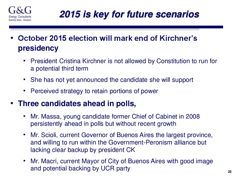 E&P Sector in Argentina Status and Outlook Buenos Aires – Madalena Energy Inc. – slide 25