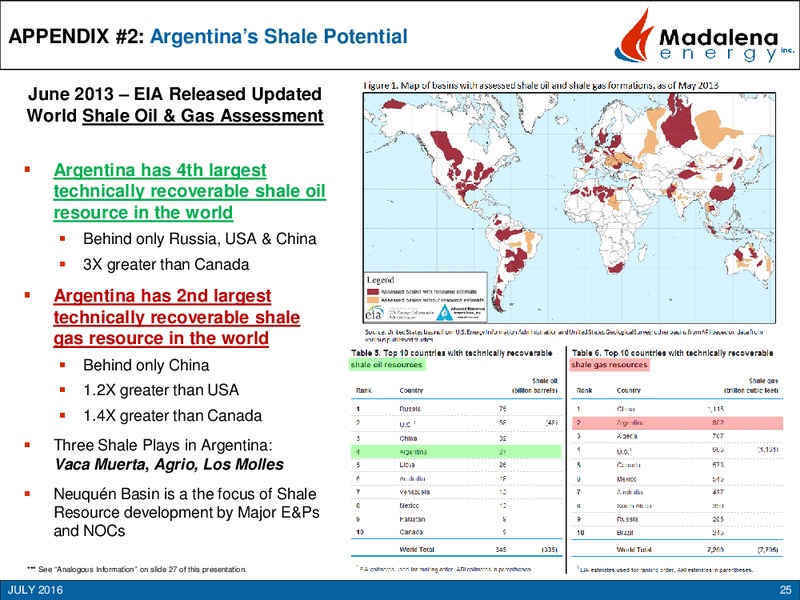 July 2016 Corporate Presentation – Madalena Energy Inc. – slide 24