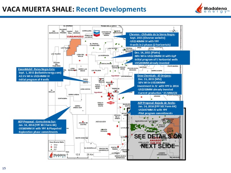 September 2017 Corporate Presentation – Madalena Energy Inc. – slide 14