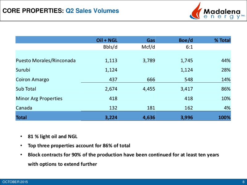 October 2015 Investor Presentation – Madalena Energy Inc. – slide 7