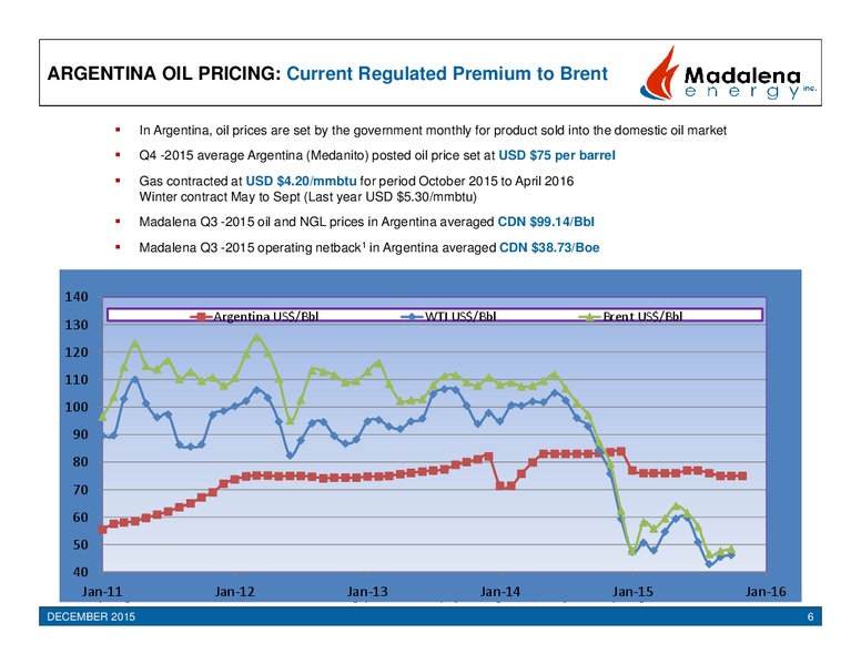 December 2015 Investor Presentation – Madalena Energy Inc. – slide 5
