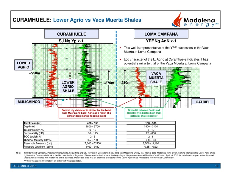 December 2015 Investor Presentation – Madalena Energy Inc. – slide 17