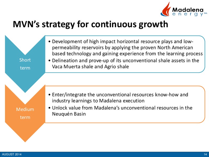 How Canadian and International Experience Drive Success – Madalena Energy Inc. – slide 14