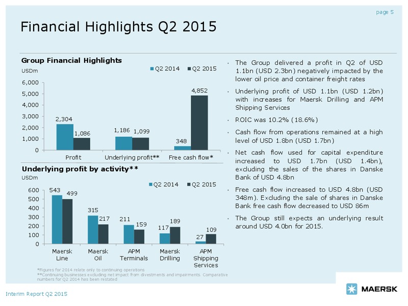 Q2 2015 Report – Maersk Drilling – slide 4