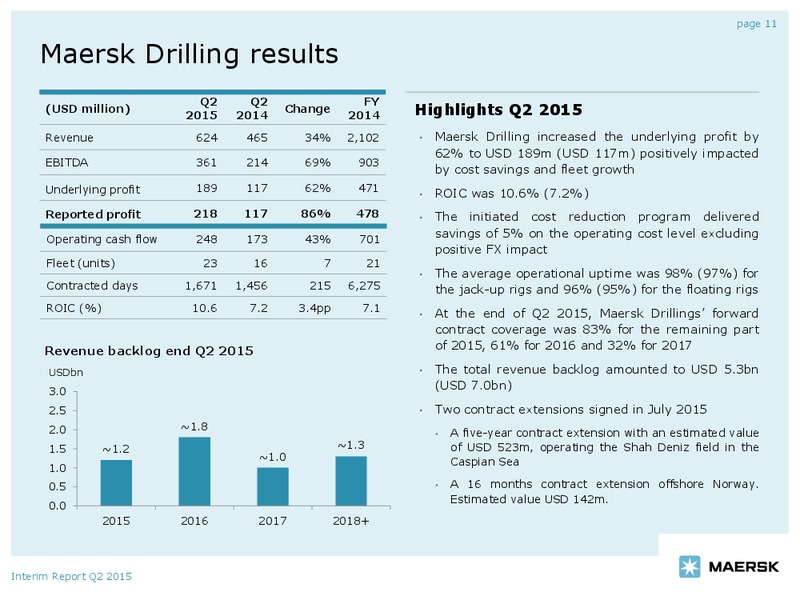 Q2 2015 Report – Maersk Drilling – slide 10