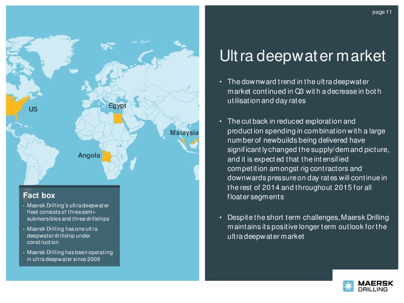 Q3 2014 – Maersk Drilling – slide 10