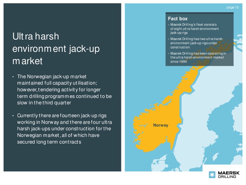 Q3 2014 – Maersk Drilling – slide 11
