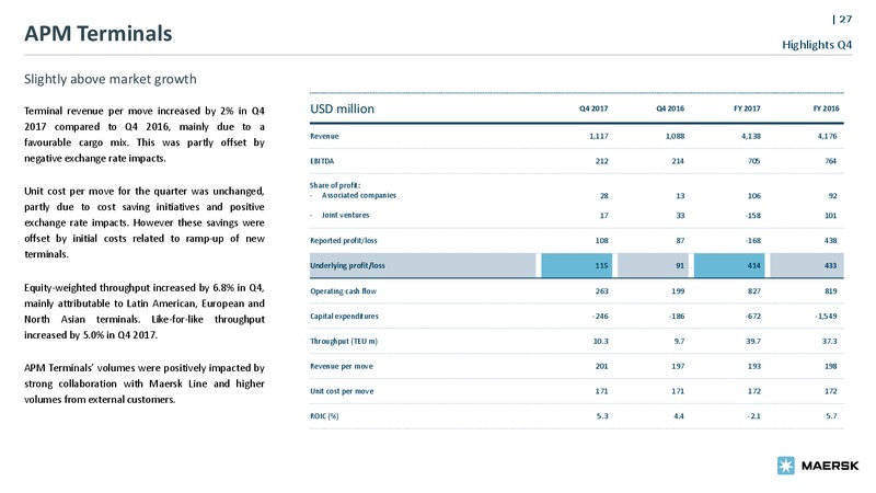 Bond Investor Presentation – Maersk Oil – slide 26