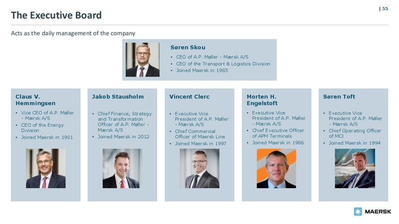Bond Investor Presentation – Maersk Oil – slide 54