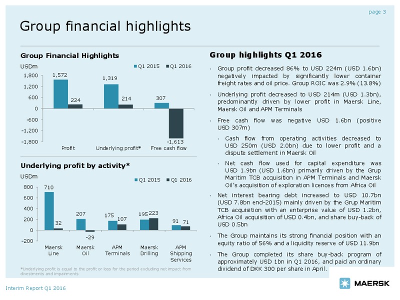Q1 2016 Report – Maersk Oil – slide 2