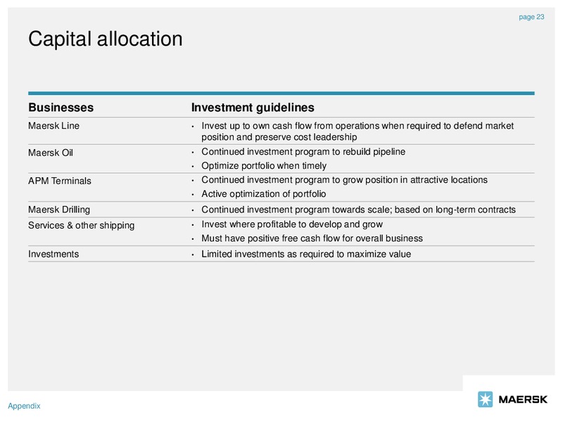 Q1 2014 EARNINGS CALL – Maersk Oil – slide 23