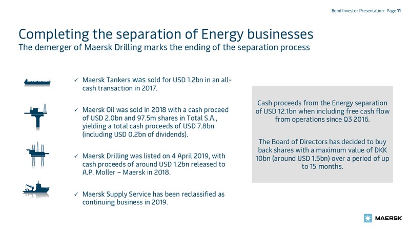 May 2019 Investor Presentation – Maersk Oil – slide 11