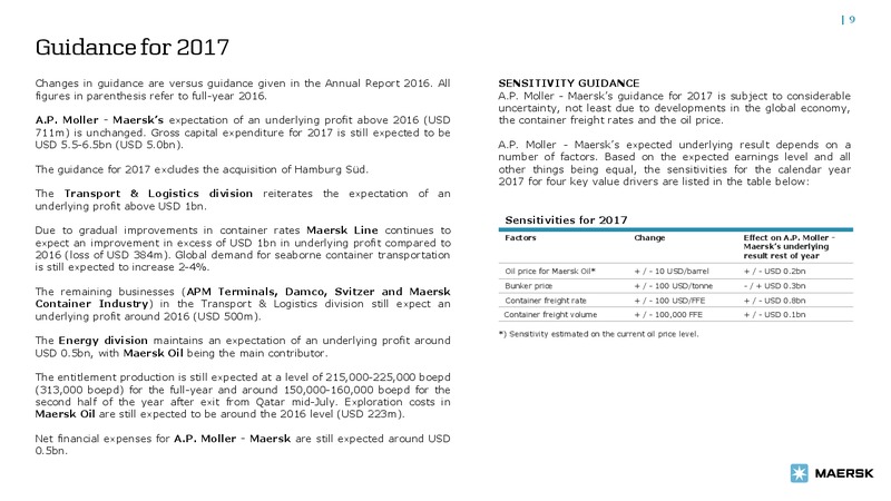 May 2017 Bond Investor Presentation – Maersk Oil – slide 8