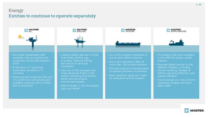 May 2017 Bond Investor Presentation – Maersk Oil – slide 43