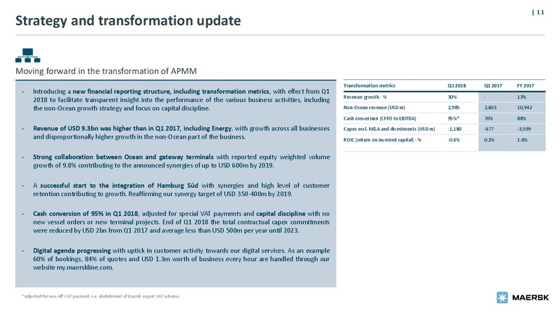 May 2018 Bond Investor Presentation – Maersk Oil – slide 10