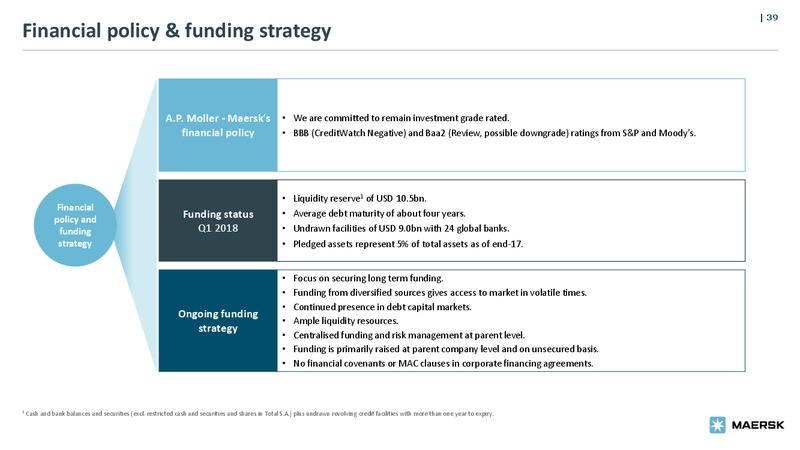 May 2018 Bond Investor Presentation – Maersk Oil – slide 38