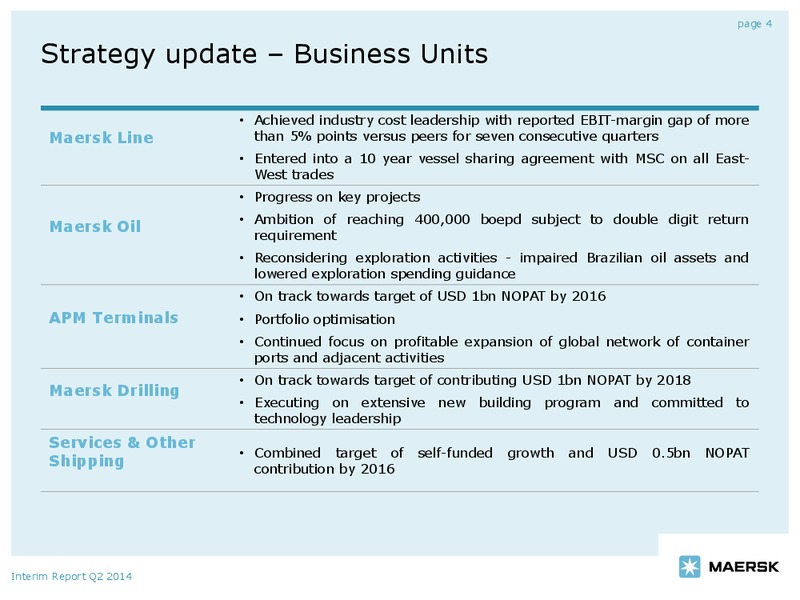 Q2 2014 EARNINGS CALL – Maersk Oil – slide 4