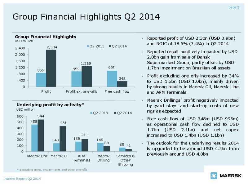 Q2 2014 EARNINGS CALL – Maersk Oil – slide 5