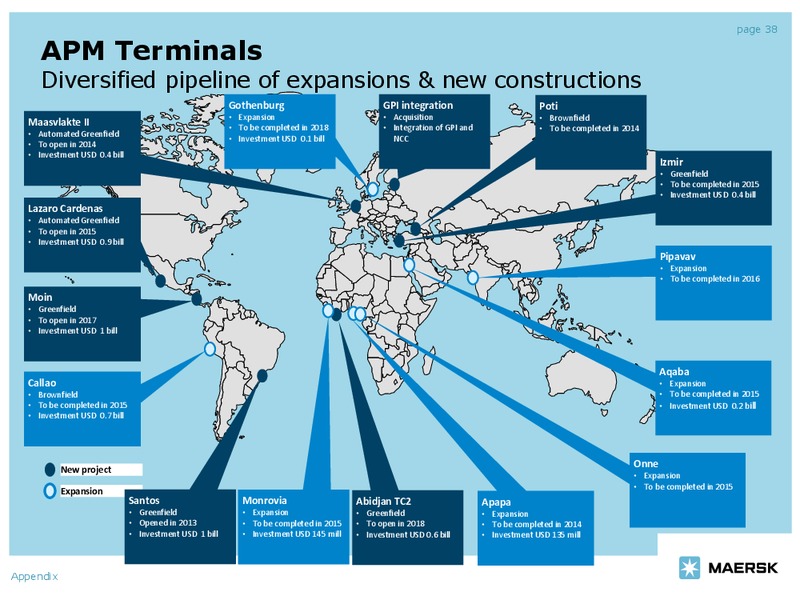 Q2 2014 EARNINGS CALL – Maersk Oil – slide 38