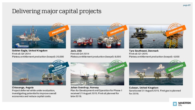 September 2015 Investor Presentation – Maersk Oil – slide 19