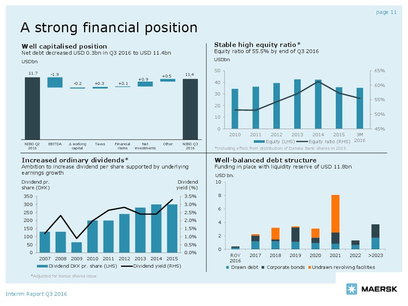 Q3 2016 Conference Call – Maersk Oil – slide 11