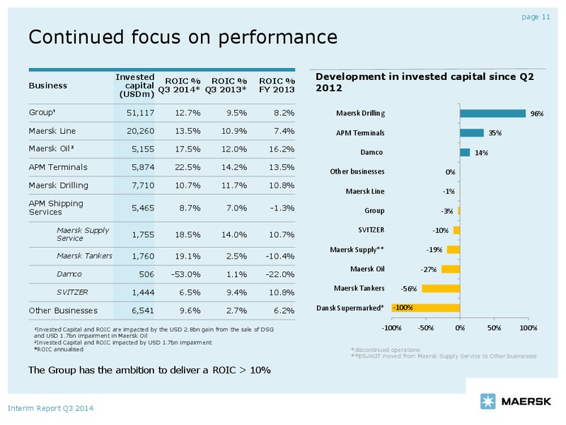 Q3 2014 EARNINGS CALL – Maersk Oil – slide 10