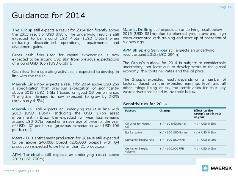 Q3 2014 EARNINGS CALL – Maersk Oil – slide 13