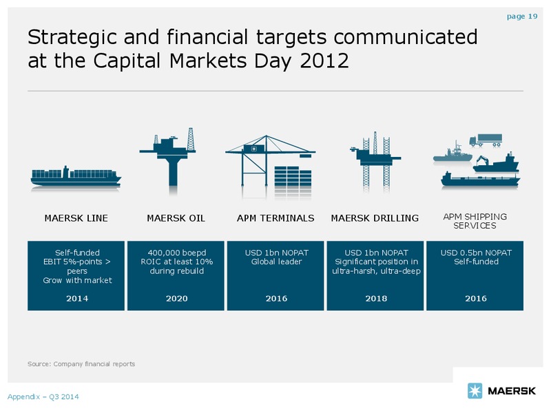 Q3 2014 EARNINGS CALL – Maersk Oil – slide 18