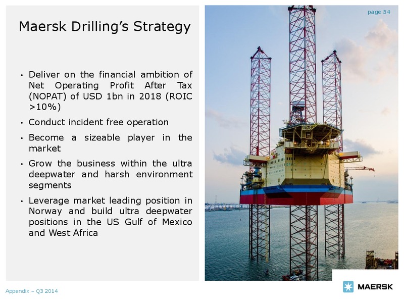 Q3 2014 EARNINGS CALL – Maersk Oil – slide 53