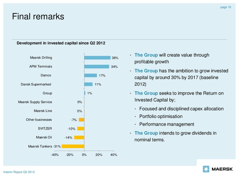 Q3 2013 EARNINGS CALL – Maersk Oil – slide 16