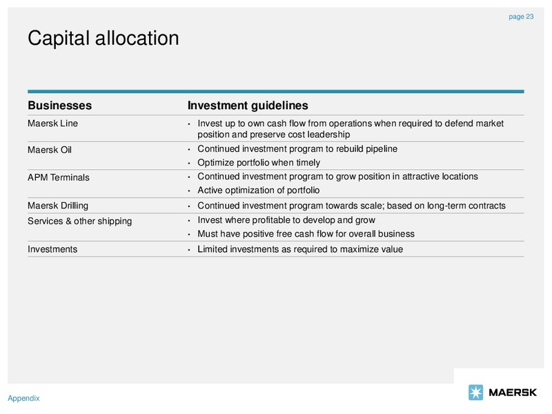 Q3 2013 EARNINGS CALL – Maersk Oil – slide 23