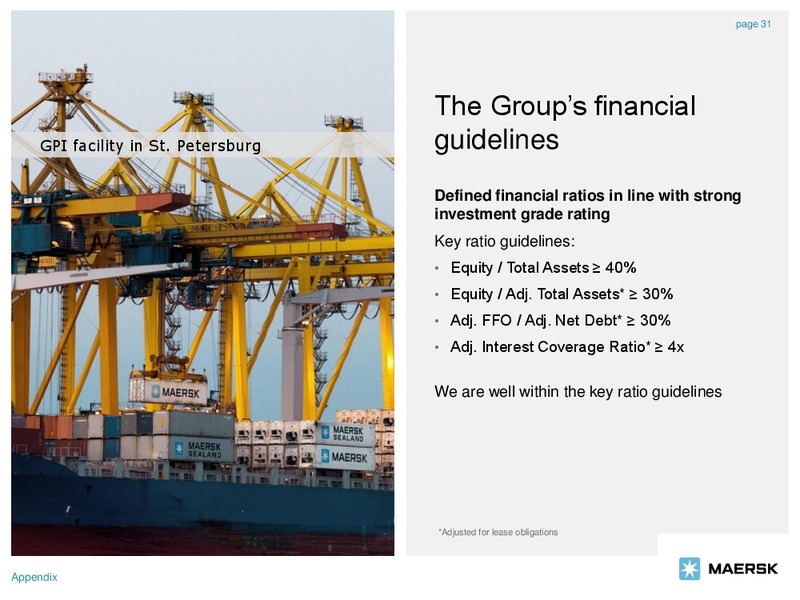 Q3 2013 EARNINGS CALL – Maersk Oil – slide 31