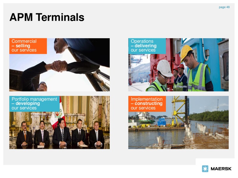 Q3 2013 EARNINGS CALL – Maersk Oil – slide 48