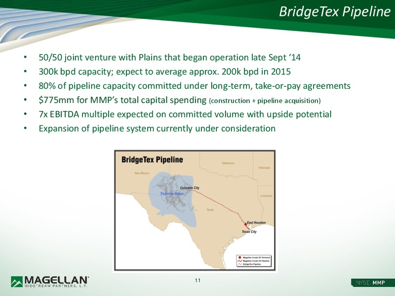 CREDIT SUISSE MLP AND ENERGY LOGISTICS CONFERENCE – Magellan Energy, Ltd. – slide 10