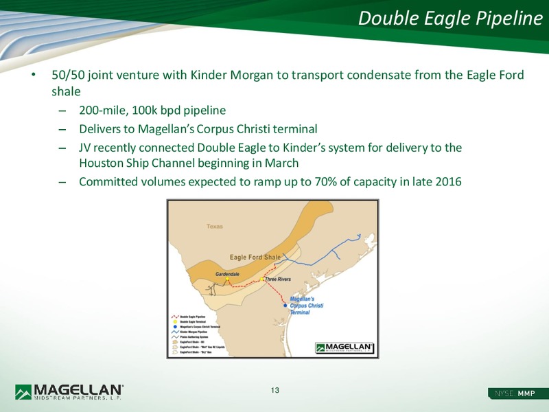 CREDIT SUISSE MLP AND ENERGY LOGISTICS CONFERENCE – Magellan Energy, Ltd. – slide 12