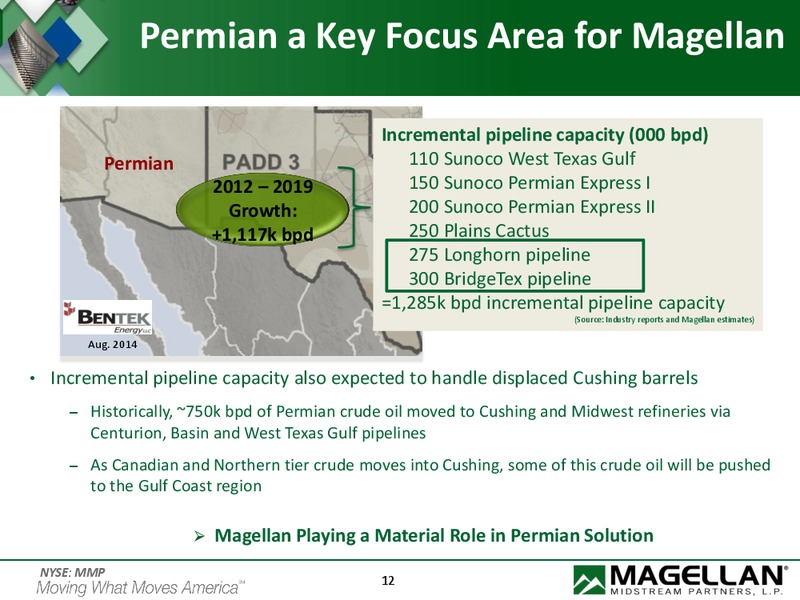 Mitsubishi UFJ Securities Oil & Gas Conference – Magellan Midstream Partners Lp – slide 11