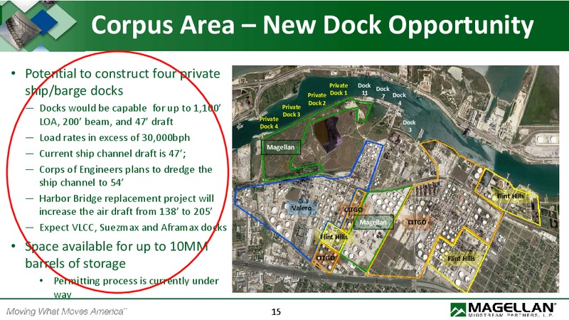 Crude Oil and Condensate Logistics and Export Opportunities – Magellan Midstream Partners Lp – slide 19