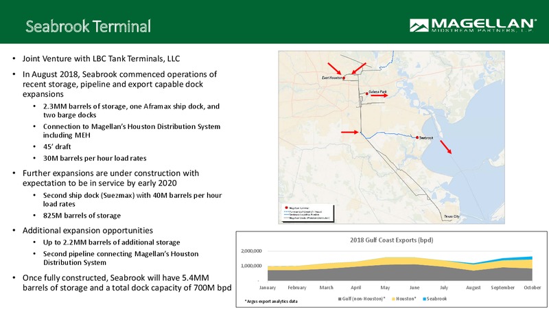 Argus Crude Summit – Magellan Midstream Partners Lp – slide 11