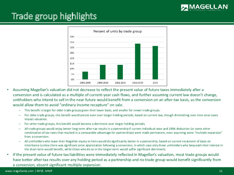 Corporate Conversion Analysis – Magellan Midstream Partners Lp – slide 10
