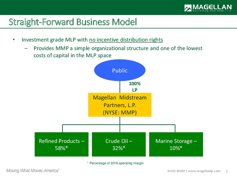 Barclays and Morgan Stanley Investor Conferences – Magellan Midstream Partners Lp – slide 2